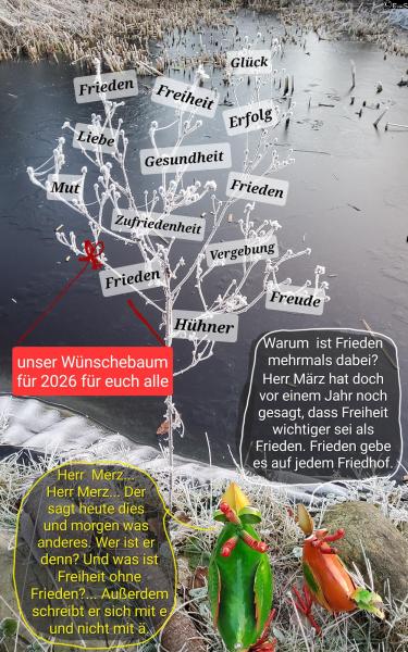 6478-31. Dezember 2025